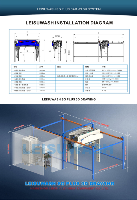 LEISUWASH SG PLUS图片展示-8.jpg