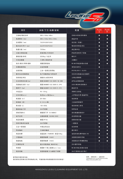 LEISUWASH SG PLUS图片展示-9.jpg